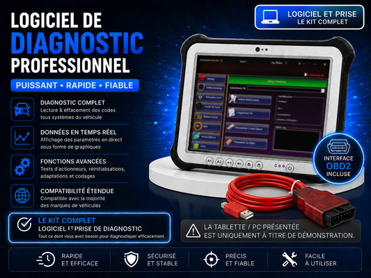 Outils de Diagnostics Automobiles Easy Renault Dacia 6.1.4 Avec OBD