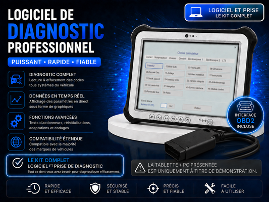 Outils de Diagnostics Automobiles Vcds 25.3 Avec OBD 2017